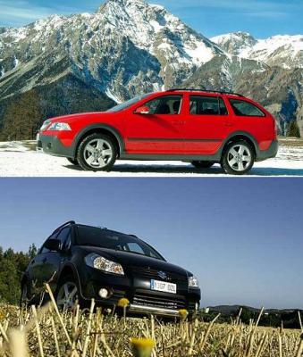 Skoda Octavia Scout vs Suzuki SX4
