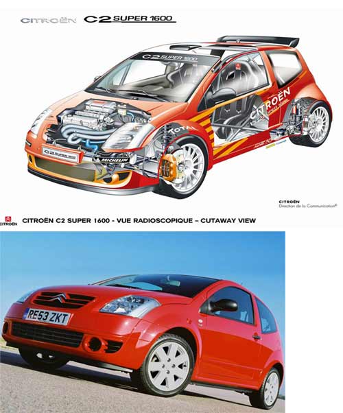 Citroën C2